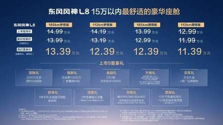 超理想的“移动的家” 风神L8限时置换价11.39万元起