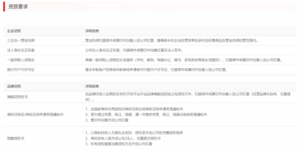 京东pop入驻流程(京东pop商家入驻指南)