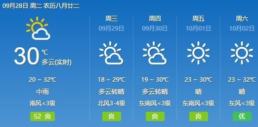 天气预报下载安装官方免费