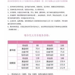 广州天河宠物店购买指南？宠物店排名、购买攻略、养护建议