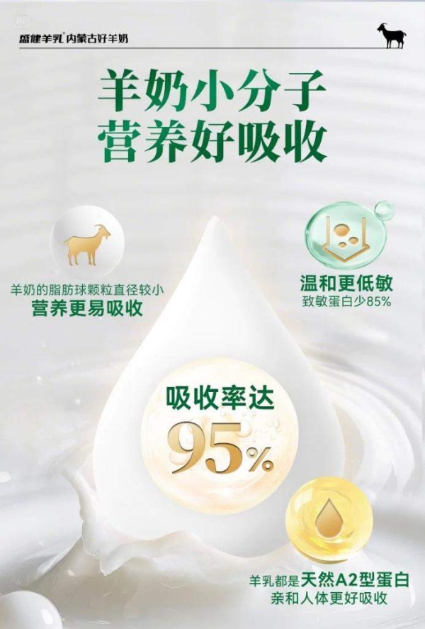 七夕送礼新选择!盛健羊乳高钙营养羊奶粉传递健康爱意