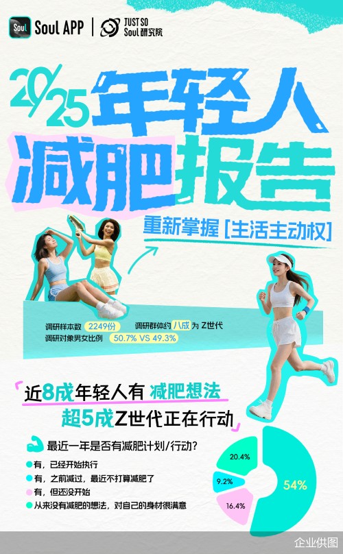 企业供图