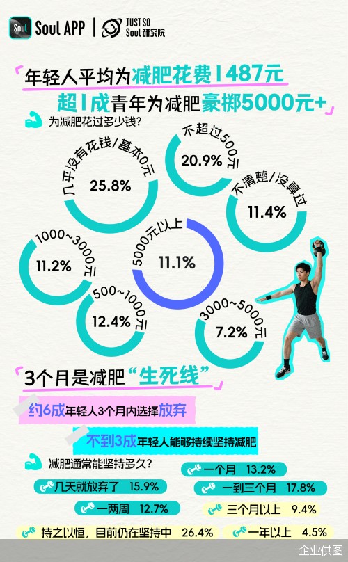 企业供图