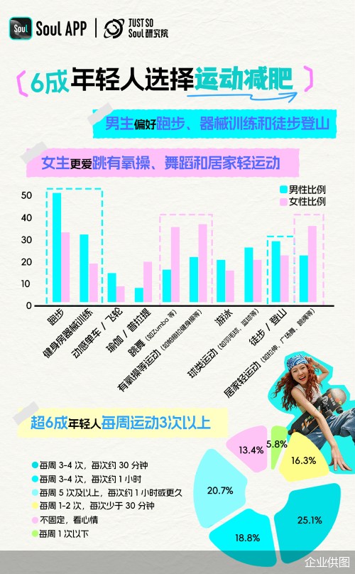 企业供图