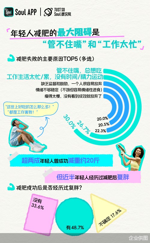 企业供图
