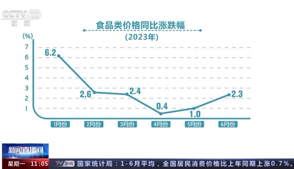 请点击图片查看视频