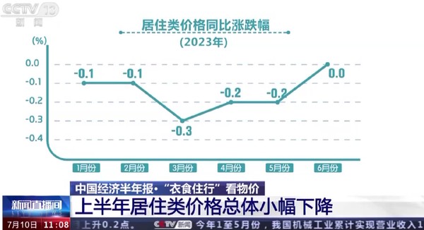 请点击图片查看视频