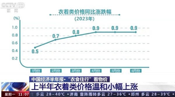 请点击图片查看视频