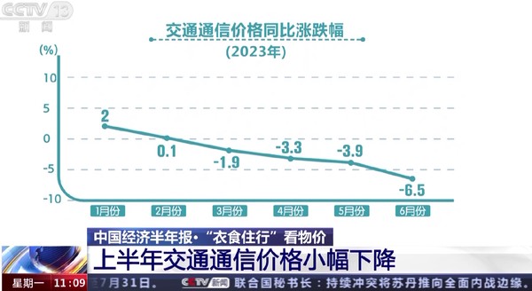 请点击图片查看视频
