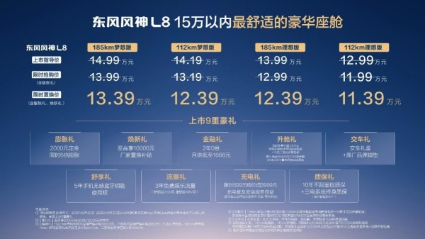 东风新旗舰东风风神L8正式上市 限时置换价11.39万元起
