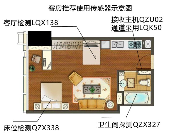 酒店客房产品推荐.jpg