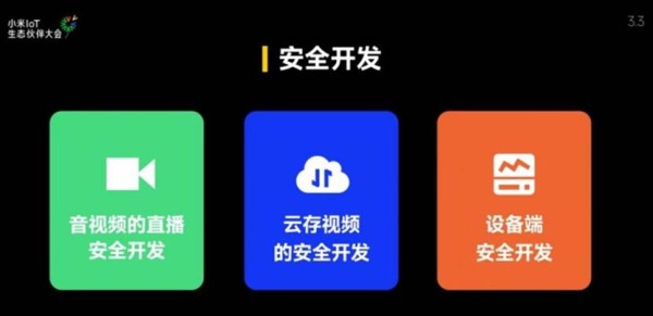 图形用户界面, 应用程序 描述已自动生成
