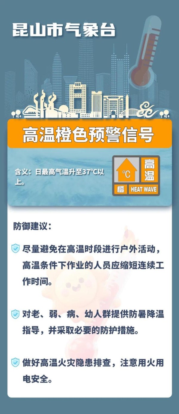 37℃+，持续预警！附省电小妙招~