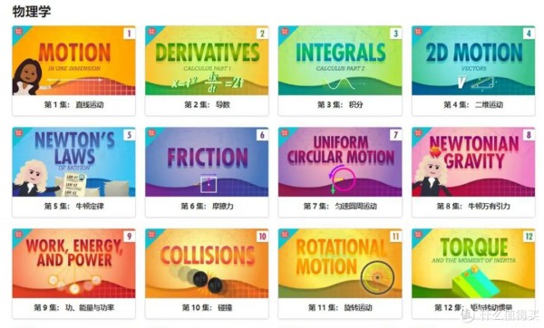 10个高质量自学办公网站，助力提升工作效率！