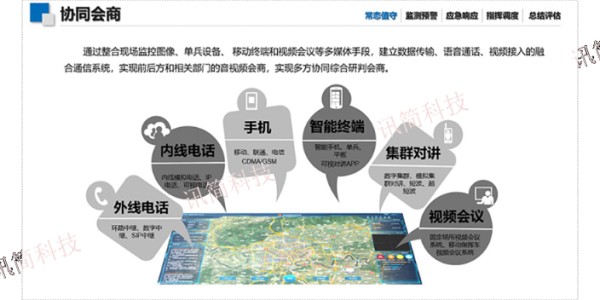 应急处置应急救援指挥系统软件开发服务,应急救援指挥系统