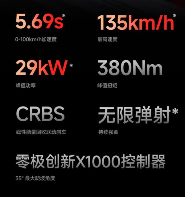 九号电动车怎么样？九号6款电动摩托车几乎零差评，省心又省电-有驾