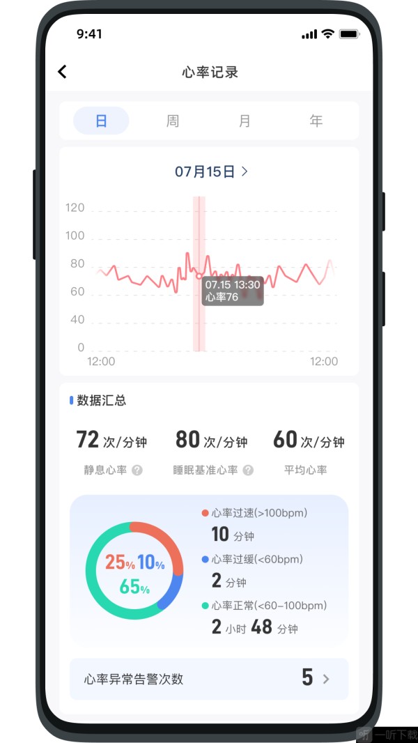 健康小助手