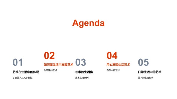 生活中的艺术世界_第2页