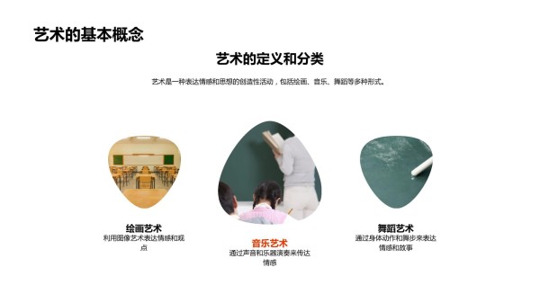 生活中的艺术世界_第4页