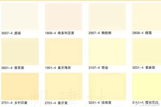 乳胶漆的墙面如何清洁 详细方法步骤介绍