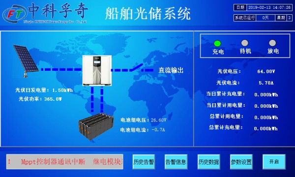 船舶光储智能控制系统.png