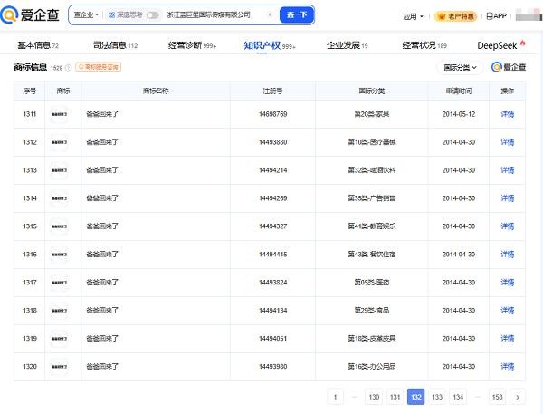 爱企查节日特辑:盘点亲子综艺背后的“隐藏版图”
