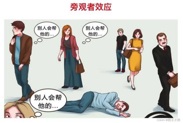 科普慕课｜学会这些技能，你也能成为“生命守护者”