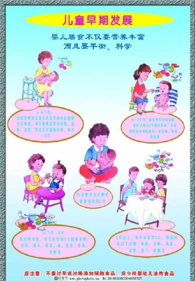 幼儿春季育儿知识手抄报 春季手抄报