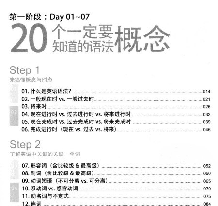 《英语语法超图解》pdf电子版免费下载,孩子大人都秒懂的语法救星! - 万事屋 | 生活·动漫·娱乐综合社区-银魂同好聚集地