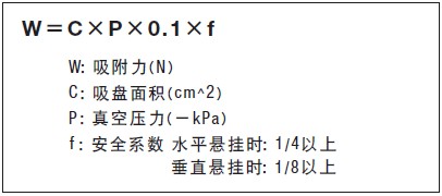 吸盘的选型方法