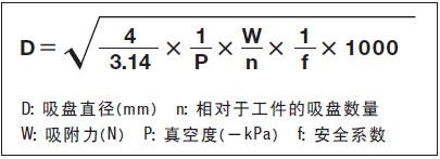 吸盘的选型方法
