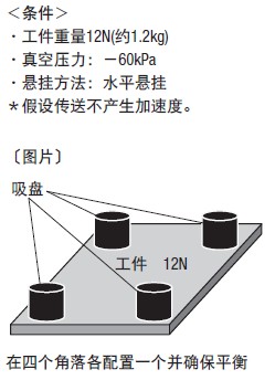 吸盘的选型方法