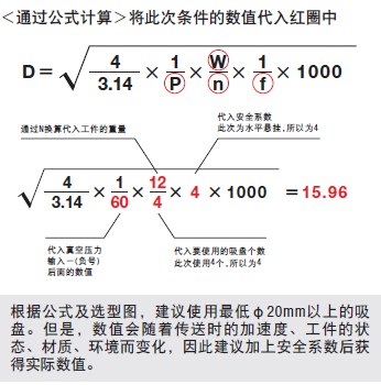 吸盘的选型方法