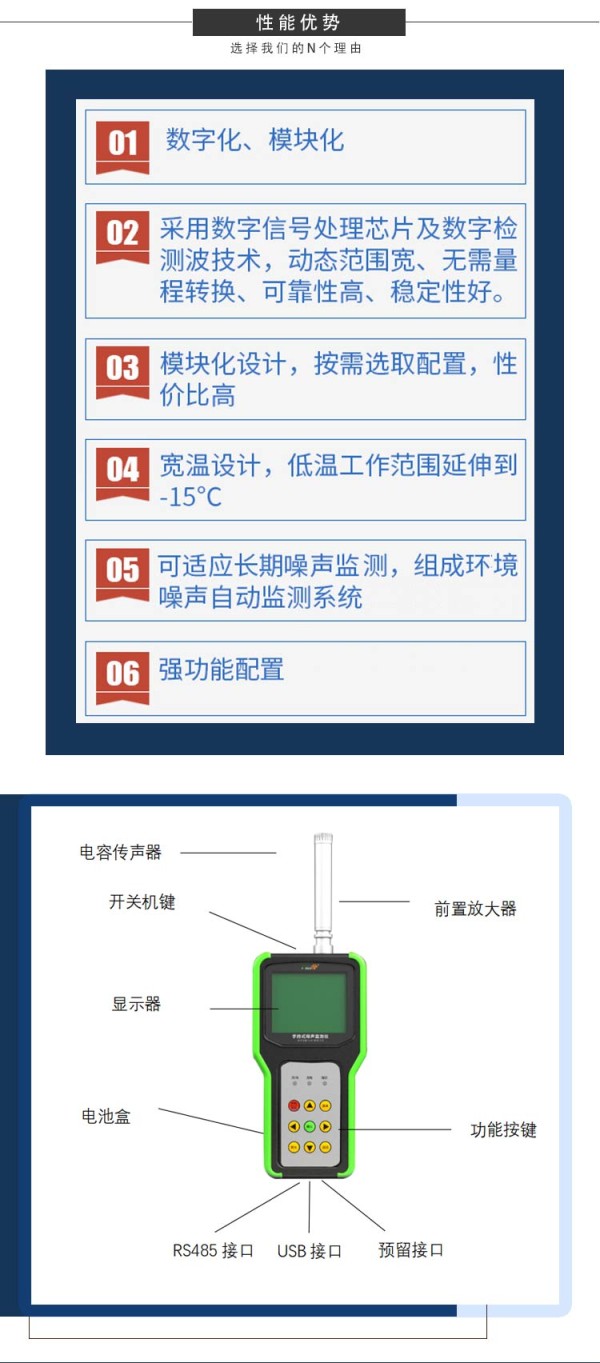 科技守护静谧生活：揭秘便携式噪声在线监测系统
