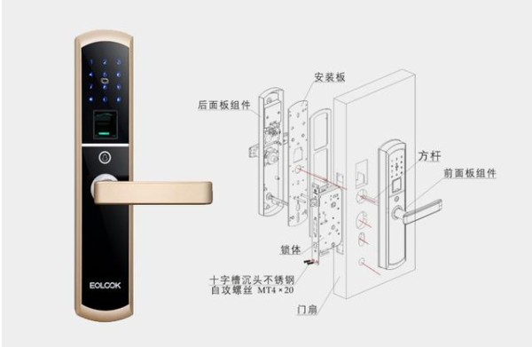 你选择的装修决定了你的生活方式!