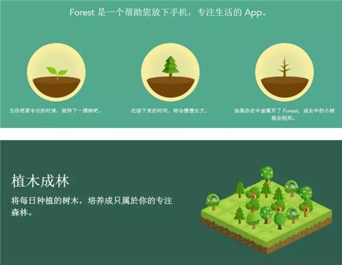 应用时间管理器，用这三个软件就够了