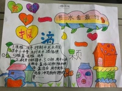 世界水日节水手抄报高清图片大全节约用水标-133kb 世界水日节水手