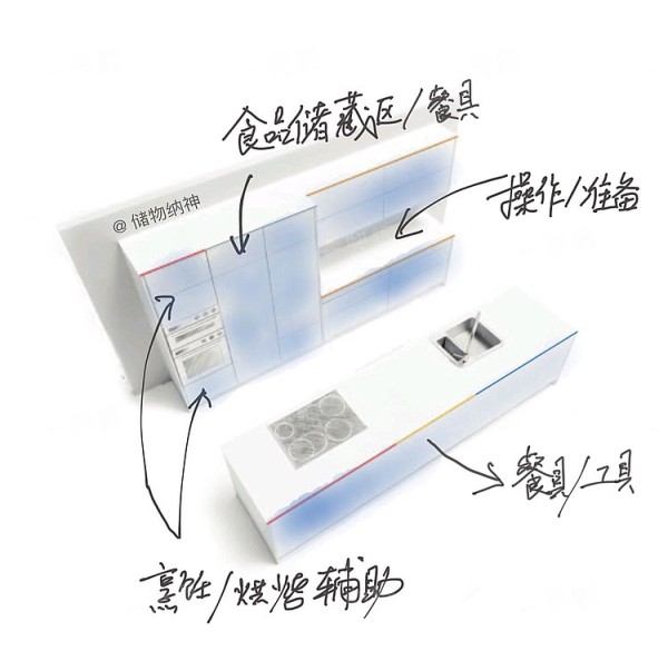家的装修效果图
