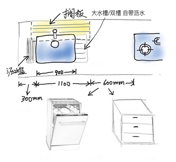 家的装修效果图