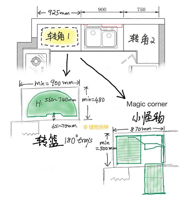 家的装修效果图