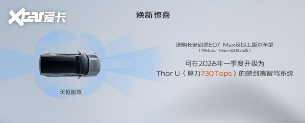 长安启源E07