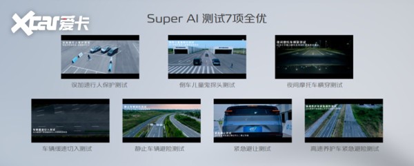 长安启源E07