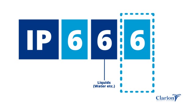IEC 60950-22-2016.Part 22: Equipment to be installed outdoors