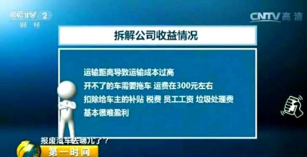 报废汽车去向与回收困境：200元一吨的现实-有驾
