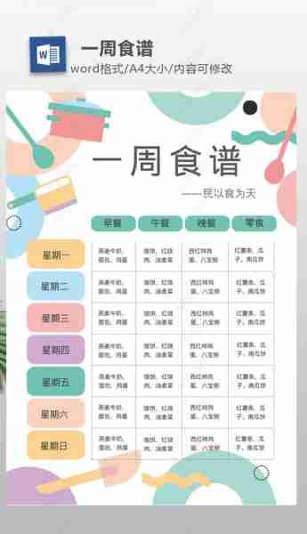 每周饮食菜谱大全，打造健康美味的餐桌盛宴