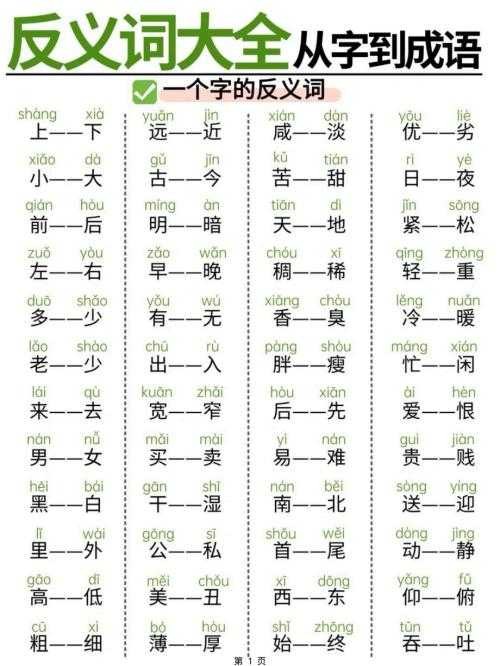 幼小衔接必备反义词大全从字到成语轻松攻克词汇难关（11页）.pdf