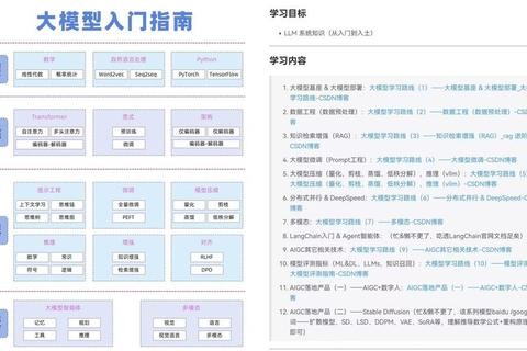 gm是什么单位：详解其定义_常见应用场景及转换方法