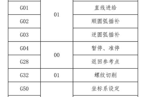 gm是什么单位：详解其定义_常见应用场景及转换方法