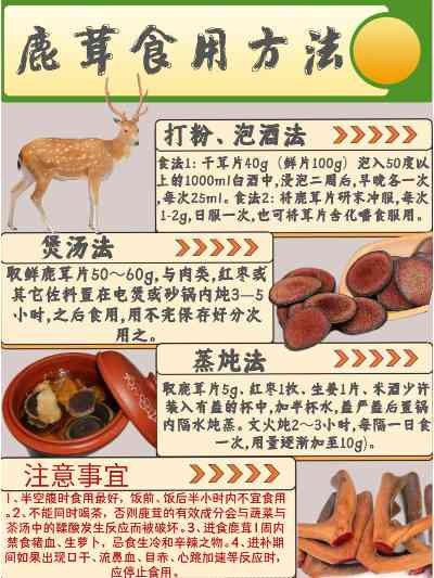 鹿茸燕窝搭配食用指南:功效、禁忌与注意事项全解析