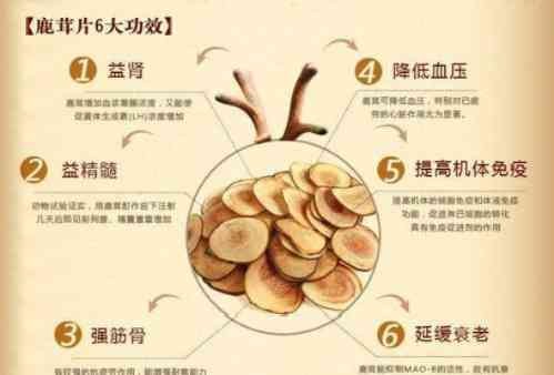 鹿茸燕窝搭配食用指南:功效、禁忌与注意事项全解析